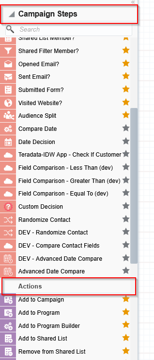 Campaign Steps list