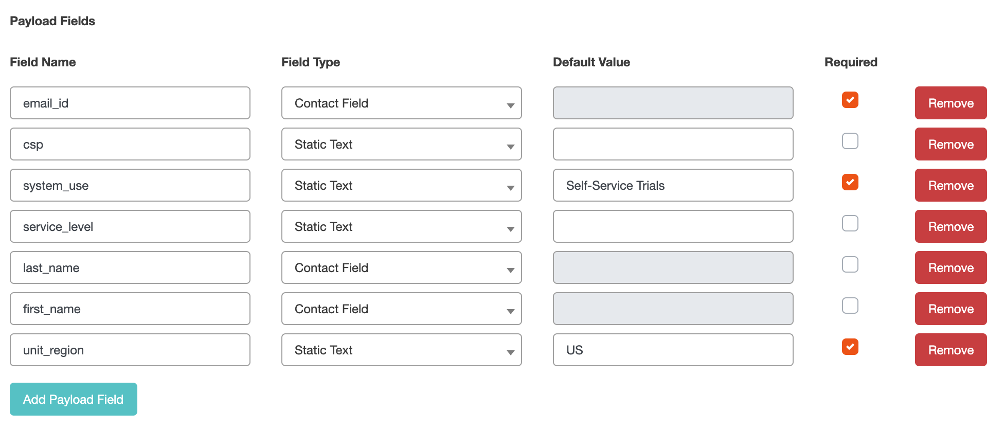 Informatica payload fields